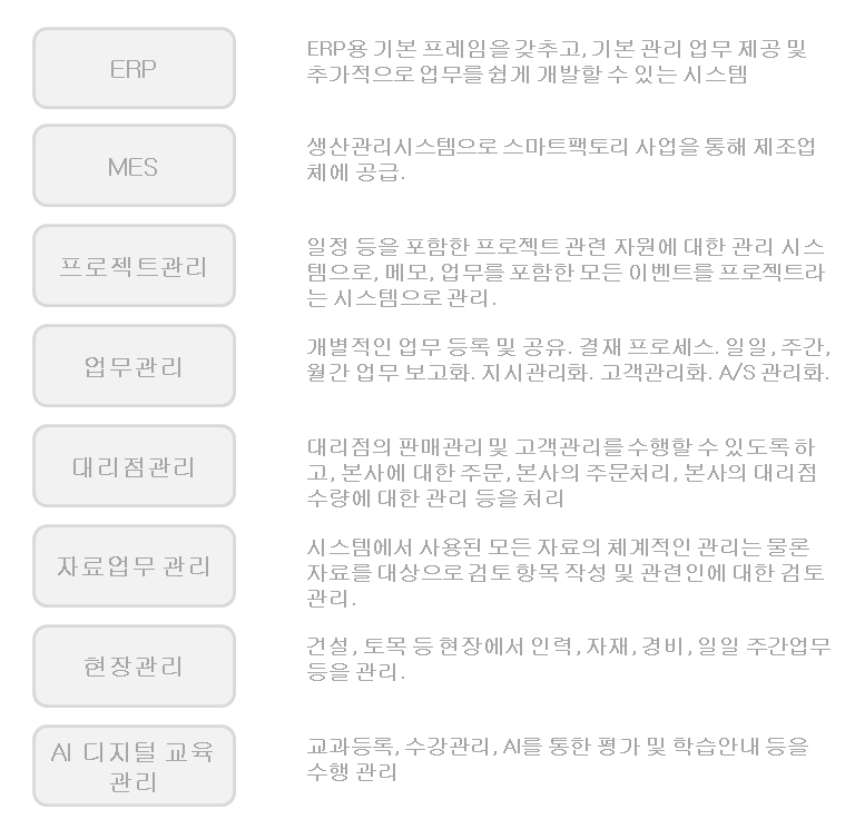 제품1